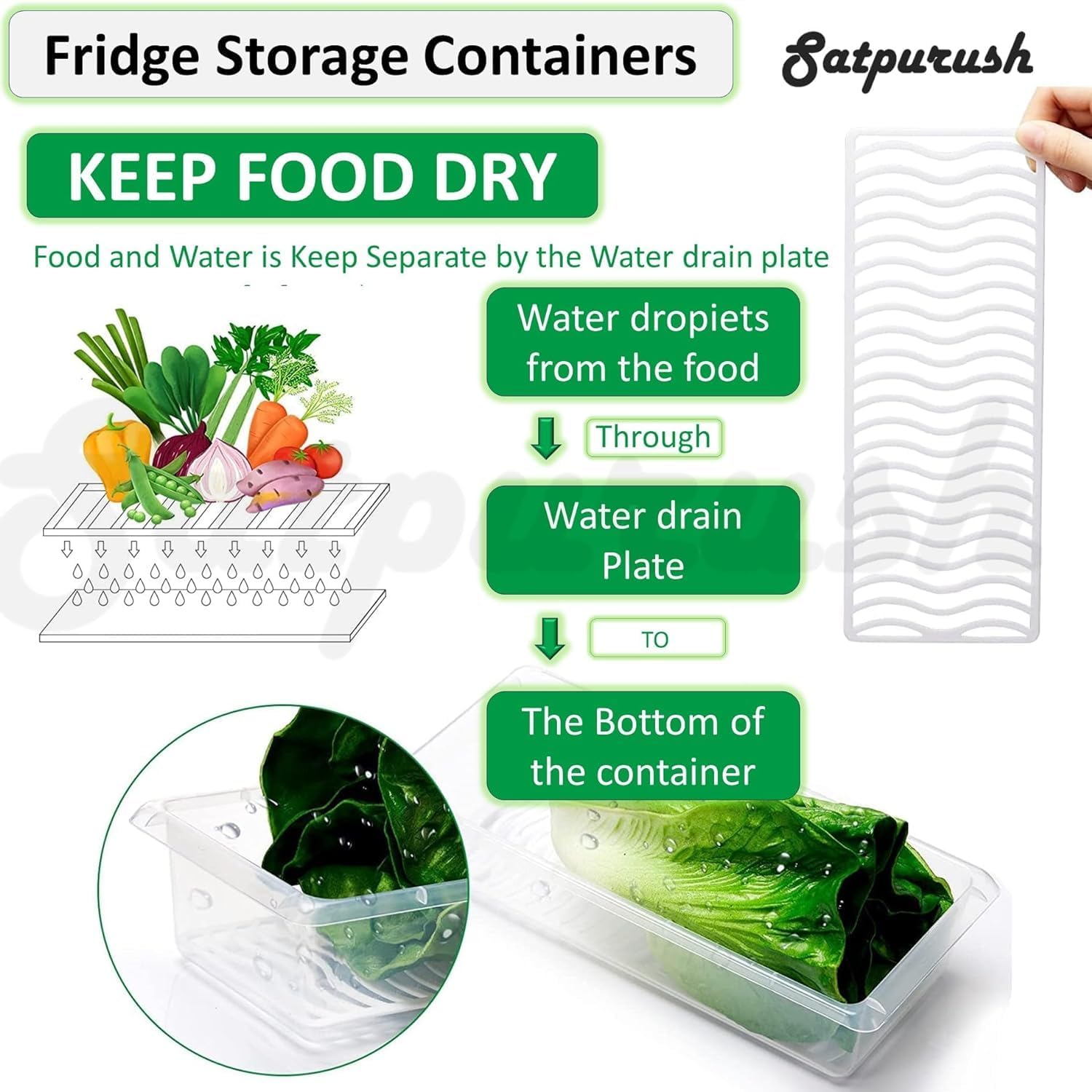 Satpurush Fridge Storage Boxes- Kitchen Containers Set, Masala Box For Kitchen, Plastic Storage Box For Kitchen, Fridge Organise